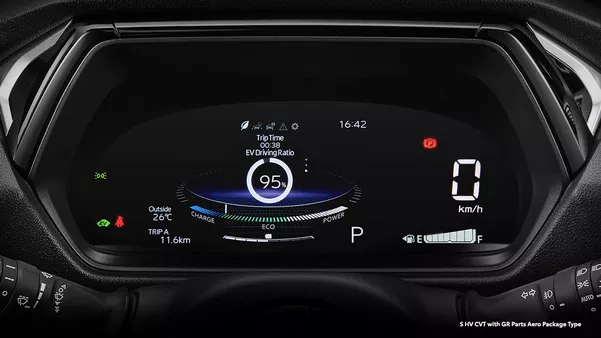 All New Yaris Cross HEV