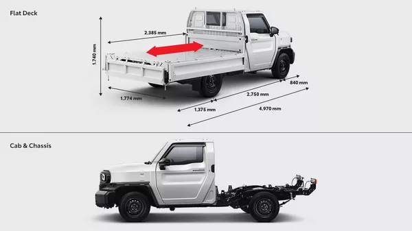 All New Hilux Rangga