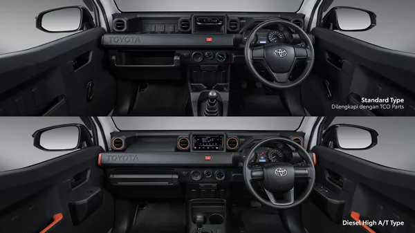 All New Hilux Rangga