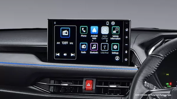 All New Yaris Cross
